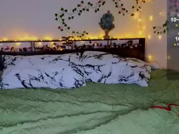 Chaturbate Adult Webcam of candy_flosse