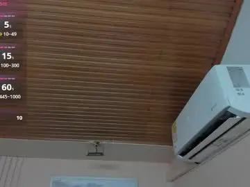 Chaturbate Best Webcam of emma_puff