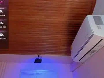 Chaturbate Watch Live Sex Cams of emma_puff