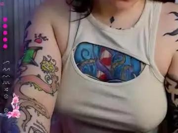 Chaturbate Free Live Porn of foxgirlandmerguis