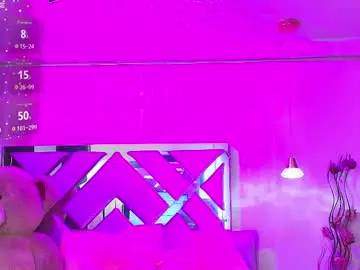 Chaturbate Nude Webcam of shelby_carson