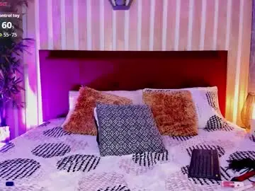 Chaturbate Best Webcam of miah_connor