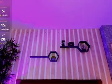 Chaturbate Adult Webcams of miah_connor