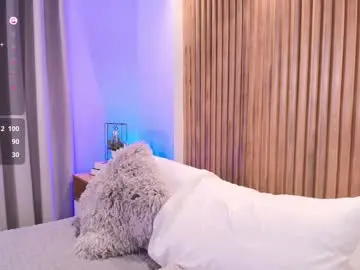 Chaturbate Free Porn Cam of ximelopez1