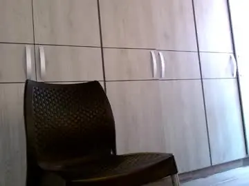 Chaturbate Adult Webcams of ulisess15