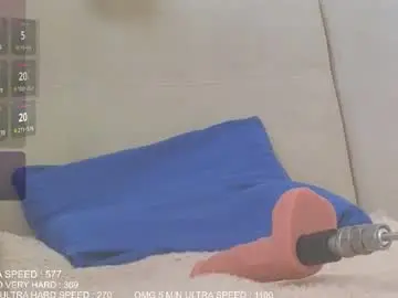 Chaturbate Adult Webcams of fergusina2000