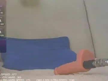 Chaturbate Adult Webcam of fergusina2000