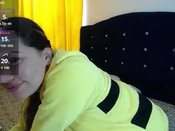 Chaturbate Adult Webcam of melanieparker20