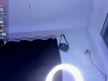 Chaturbate Adult Webcams of _miguel7w7