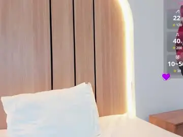 Chaturbate Sex Cam of alisson_girl_