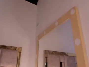 Chaturbate Live Porn of sofiscott_