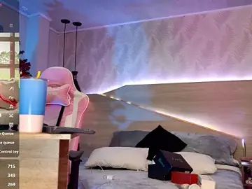 Stripchat Private Sex Chat of kylliefox_