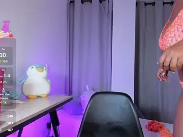 Stripchat Free Live Porn of Mia_sweet80