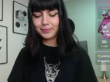 Stripchat Nude Webcam of amy_adams1