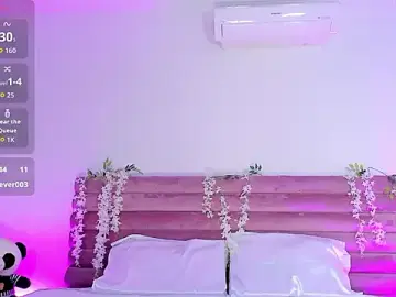 Stripchat Sex Chat of AbyCooper