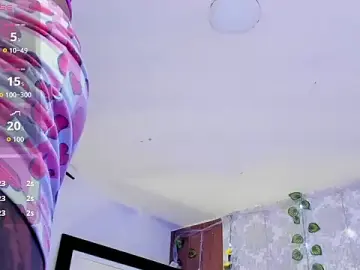 Stripchat Free Live Porn of kelly_thomson