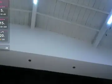 Stripchat Adult Webcams of AbigailWilliams_