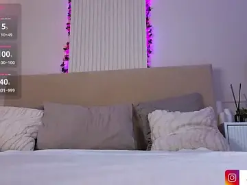 Stripchat Adult Webcam of ammy_cummy