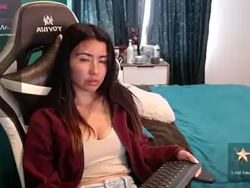 Stripchat Live Porn of alice_middlee