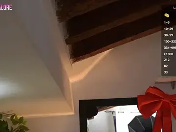 Stripchat Adult Webcam of LexieLoree