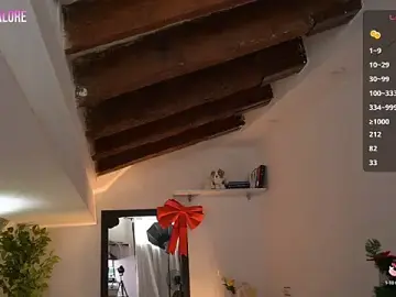 Stripchat Nude Webcam of LexieLoree