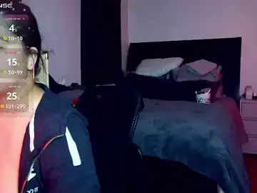 Stripchat Nude Webcam of kimmiakiss22