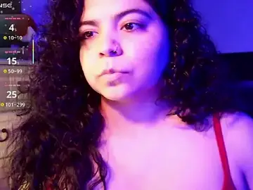 Stripchat Sex Chat of kimmiakiss22